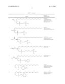 Means and Methods for the Treatment and Prevention of Allergic Diseases diagram and image