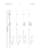 Means and Methods for the Treatment and Prevention of Allergic Diseases diagram and image