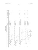 Means and Methods for the Treatment and Prevention of Allergic Diseases diagram and image