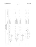 Means and Methods for the Treatment and Prevention of Allergic Diseases diagram and image