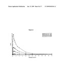 INTRAVENOUS FORMULATIONS OF PYRIDOXAL 5 - PHOSPHATE AND METHOD OF PREPARATION diagram and image