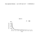 INTRAVENOUS FORMULATIONS OF PYRIDOXAL 5 - PHOSPHATE AND METHOD OF PREPARATION diagram and image