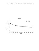 INTRAVENOUS FORMULATIONS OF PYRIDOXAL 5 - PHOSPHATE AND METHOD OF PREPARATION diagram and image