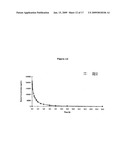 INTRAVENOUS FORMULATIONS OF PYRIDOXAL 5 - PHOSPHATE AND METHOD OF PREPARATION diagram and image