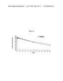 INTRAVENOUS FORMULATIONS OF PYRIDOXAL 5 - PHOSPHATE AND METHOD OF PREPARATION diagram and image