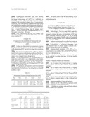 INTRAVENOUS FORMULATIONS OF PYRIDOXAL 5 - PHOSPHATE AND METHOD OF PREPARATION diagram and image