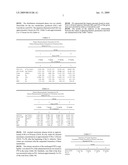 INTRAVENOUS FORMULATIONS OF PYRIDOXAL 5 - PHOSPHATE AND METHOD OF PREPARATION diagram and image