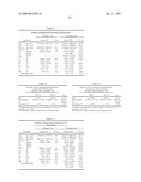 INTRAVENOUS FORMULATIONS OF PYRIDOXAL 5 - PHOSPHATE AND METHOD OF PREPARATION diagram and image