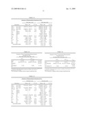 INTRAVENOUS FORMULATIONS OF PYRIDOXAL 5 - PHOSPHATE AND METHOD OF PREPARATION diagram and image