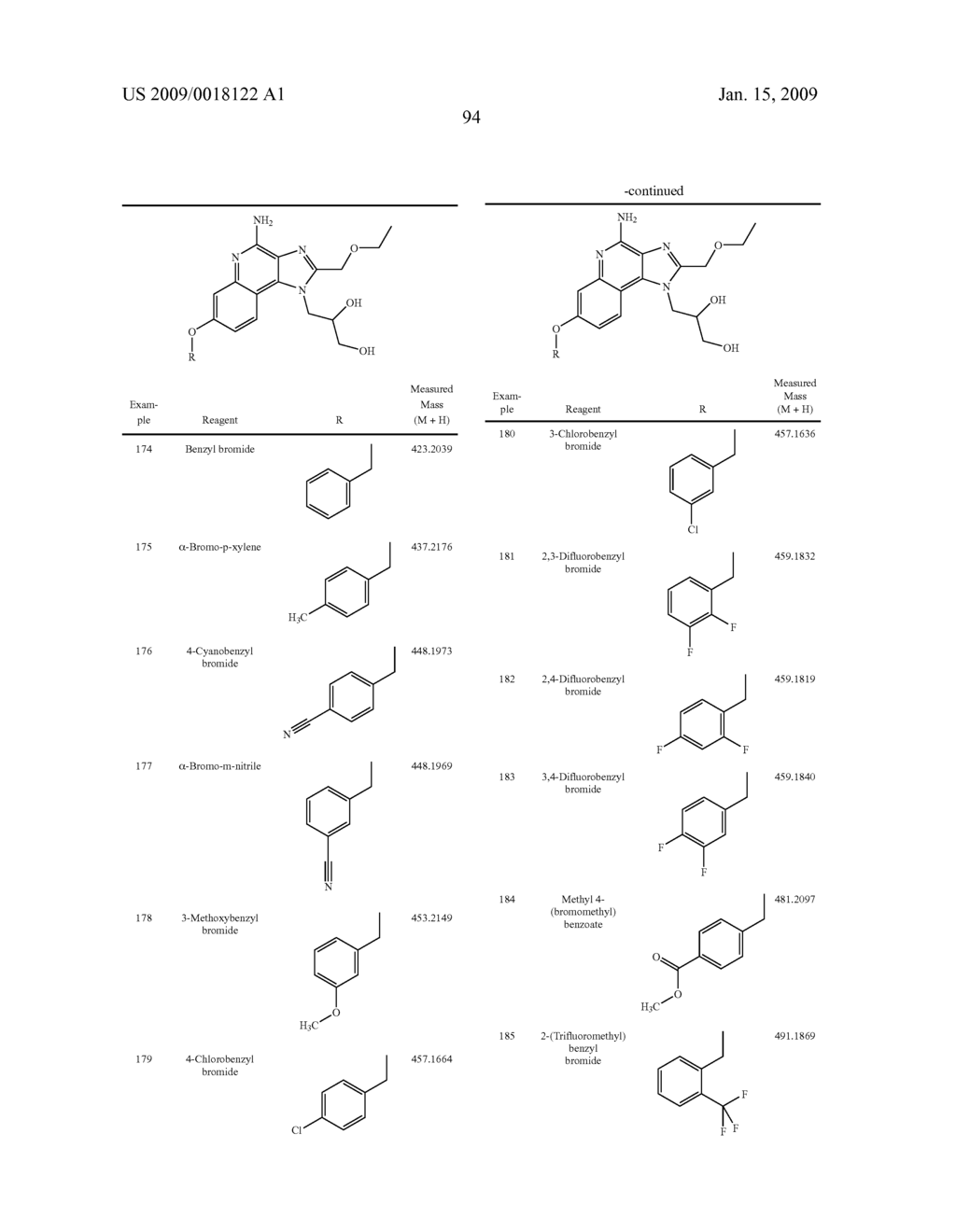 Aryloxy and Arylalkyleneoxy Substituted Imidazoquinolines - diagram, schematic, and image 95