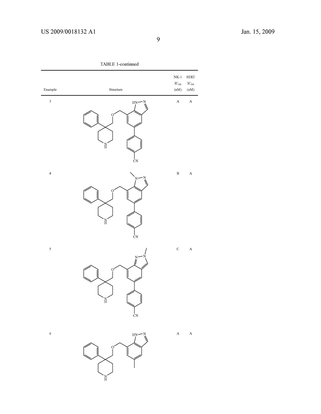 Substituted Heterocyclic Ethers and Their Use in CNS Disorders - diagram, schematic, and image 10