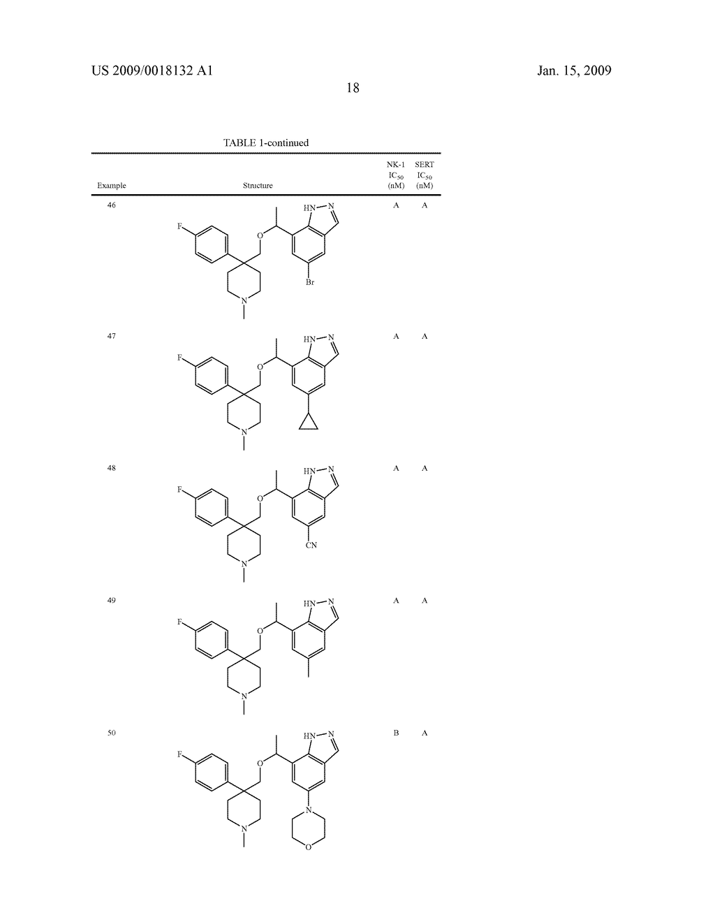 Substituted Heterocyclic Ethers and Their Use in CNS Disorders - diagram, schematic, and image 19