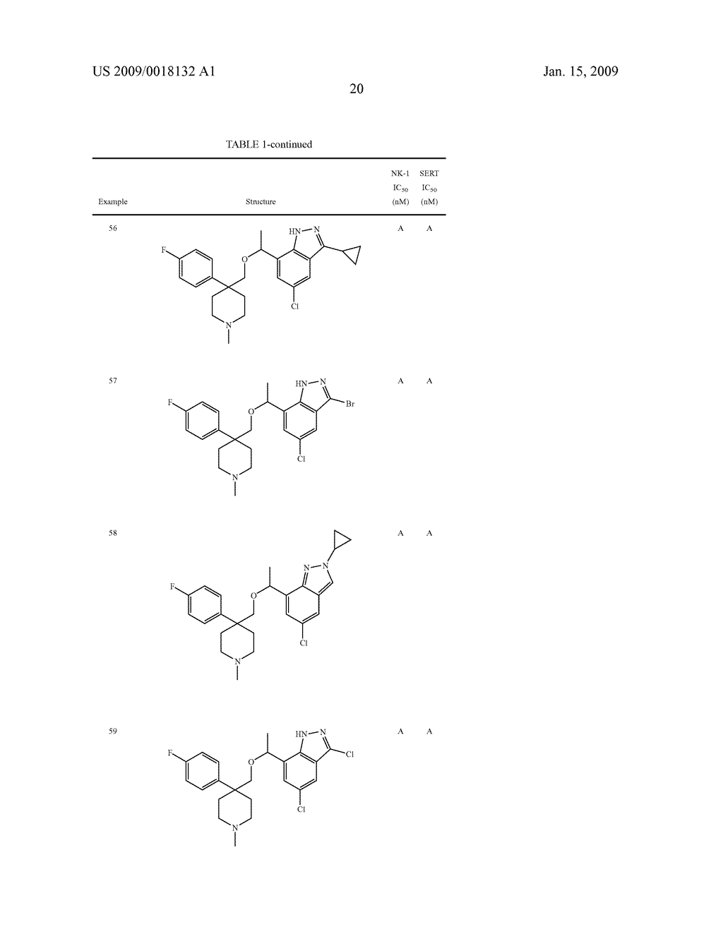 Substituted Heterocyclic Ethers and Their Use in CNS Disorders - diagram, schematic, and image 21