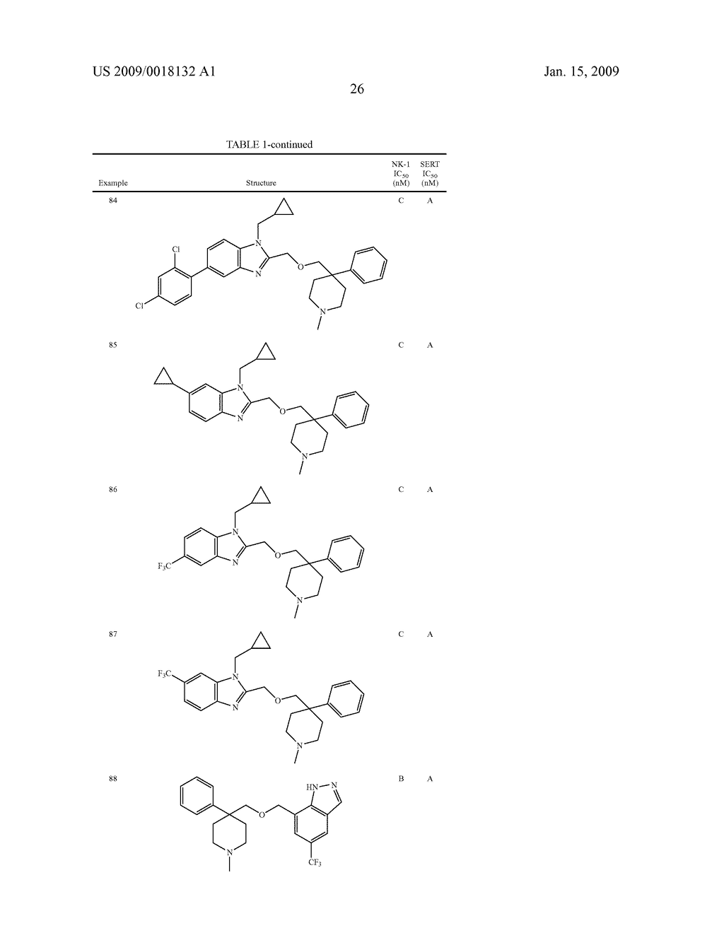 Substituted Heterocyclic Ethers and Their Use in CNS Disorders - diagram, schematic, and image 27