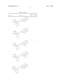 Substituted Heterocyclic Ethers and Their Use in CNS Disorders diagram and image