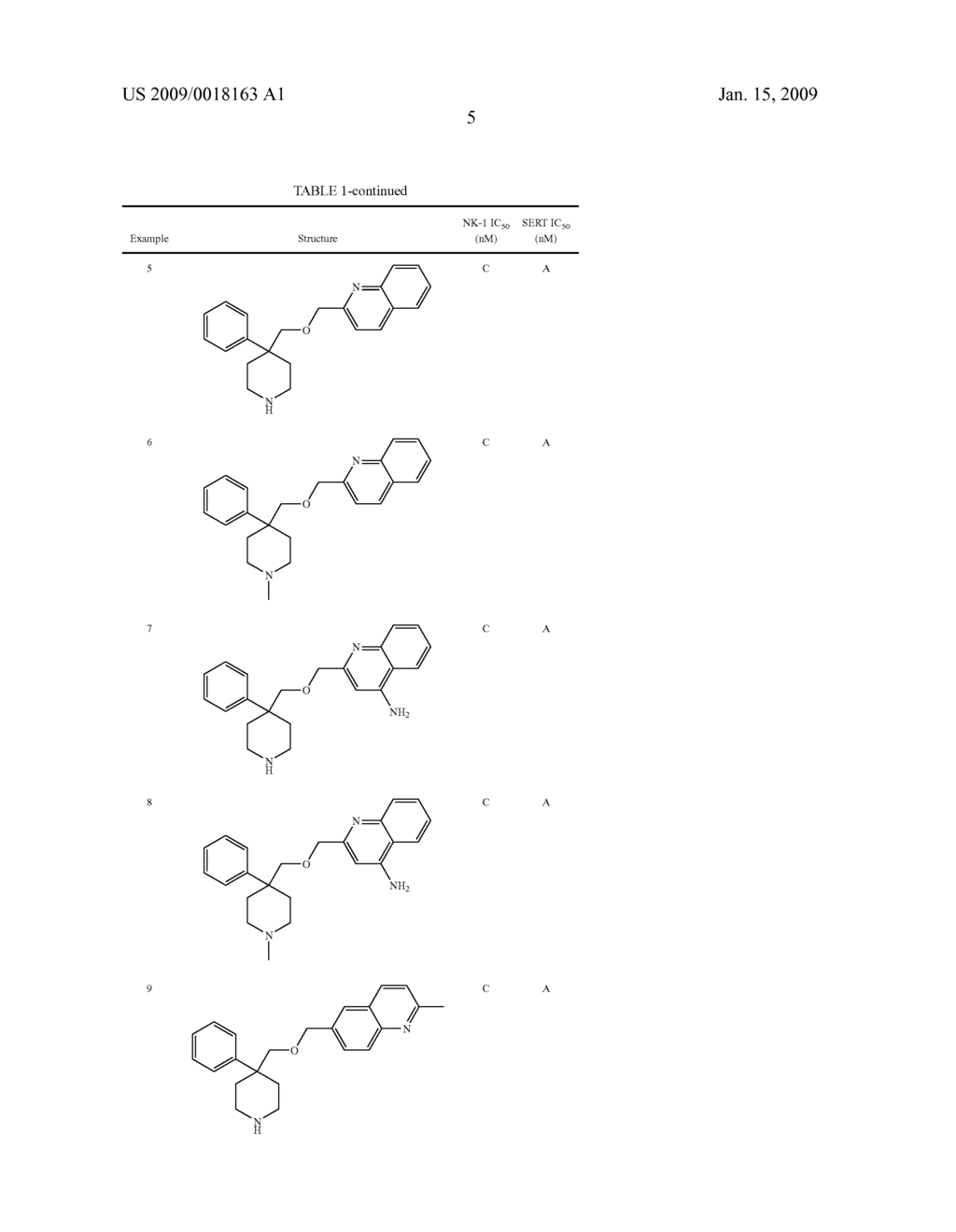 Substituted Heterocyclic Ethers and Their Use in CNS Disorders - diagram, schematic, and image 06