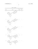 Substituted Heterocyclic Ethers and Their Use in CNS Disorders diagram and image