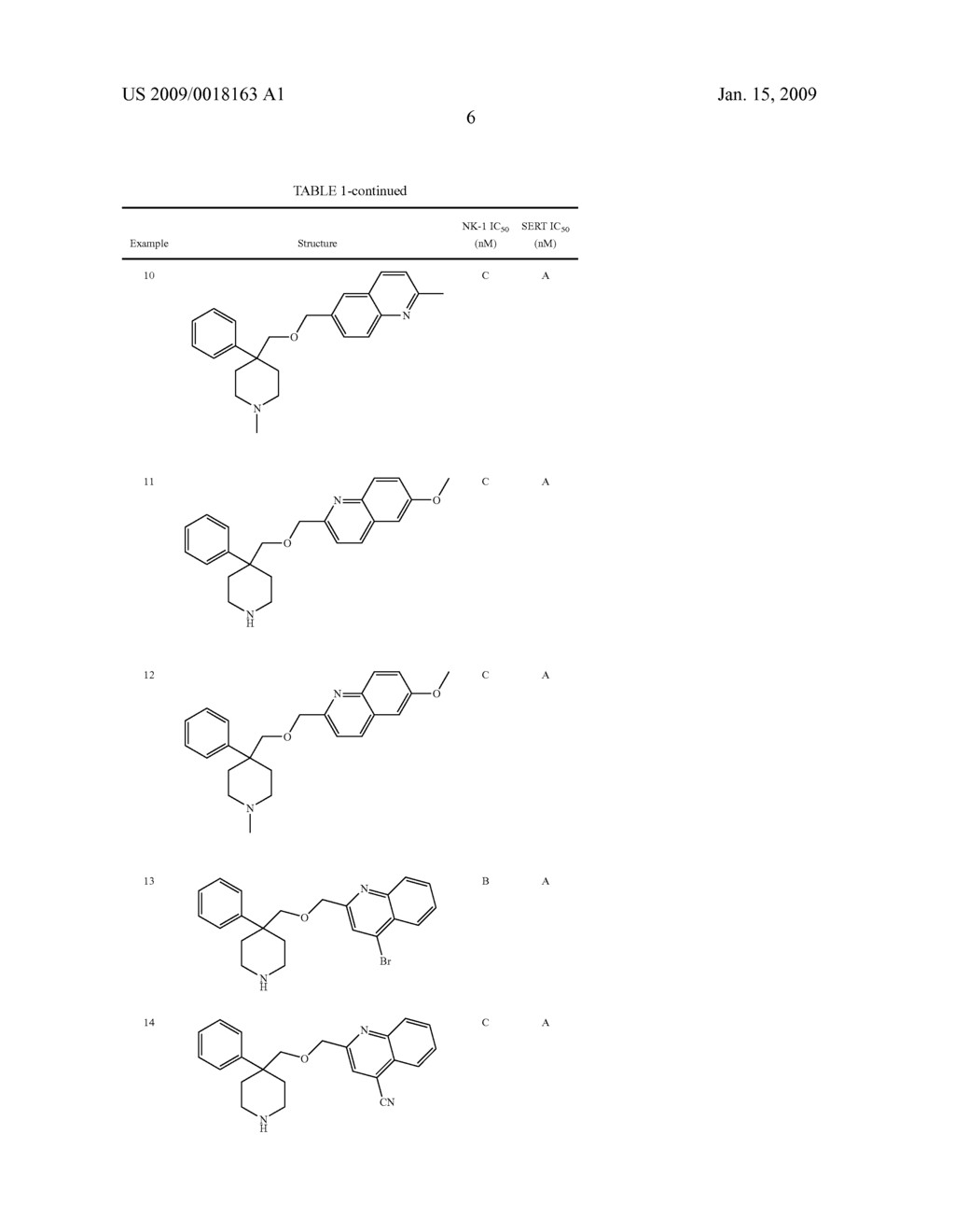 Substituted Heterocyclic Ethers and Their Use in CNS Disorders - diagram, schematic, and image 07