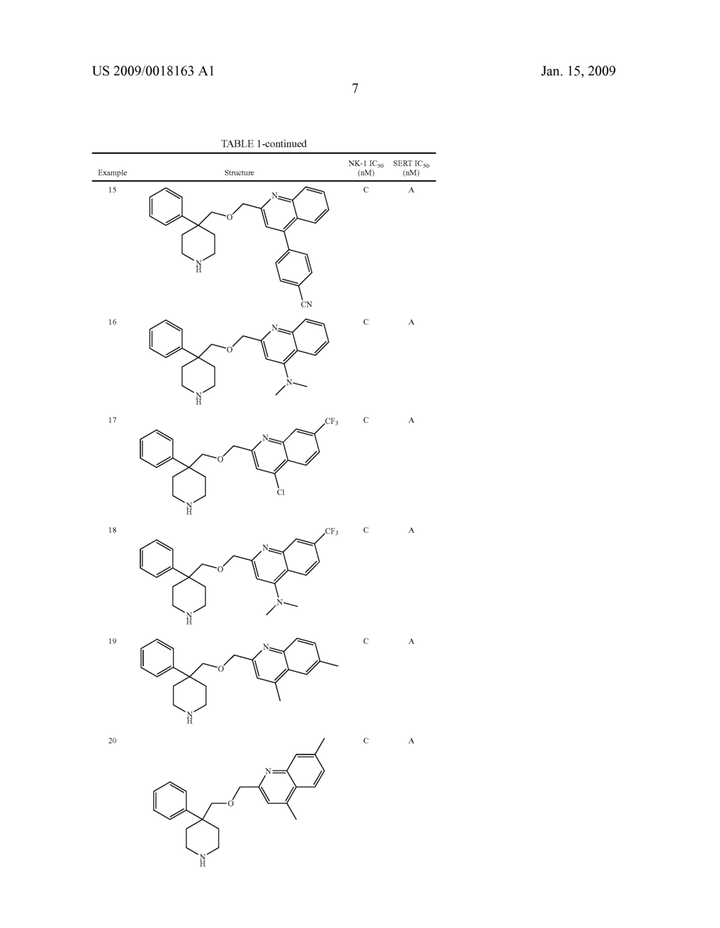 Substituted Heterocyclic Ethers and Their Use in CNS Disorders - diagram, schematic, and image 08