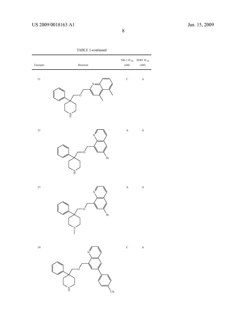 Substituted Heterocyclic Ethers and Their Use in CNS Disorders - diagram, schematic, and image 09