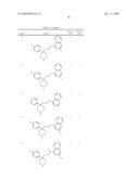 Substituted Heterocyclic Ethers and Their Use in CNS Disorders diagram and image