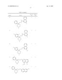 Substituted Heterocyclic Ethers and Their Use in CNS Disorders diagram and image