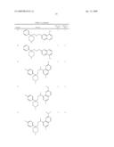 Substituted Heterocyclic Ethers and Their Use in CNS Disorders diagram and image