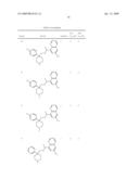 Substituted Heterocyclic Ethers and Their Use in CNS Disorders diagram and image