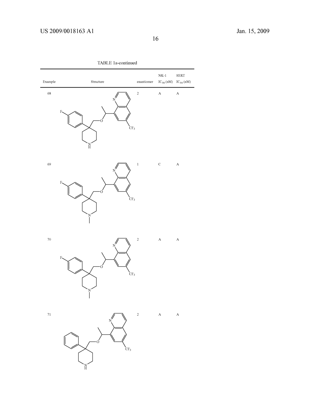 Substituted Heterocyclic Ethers and Their Use in CNS Disorders - diagram, schematic, and image 17