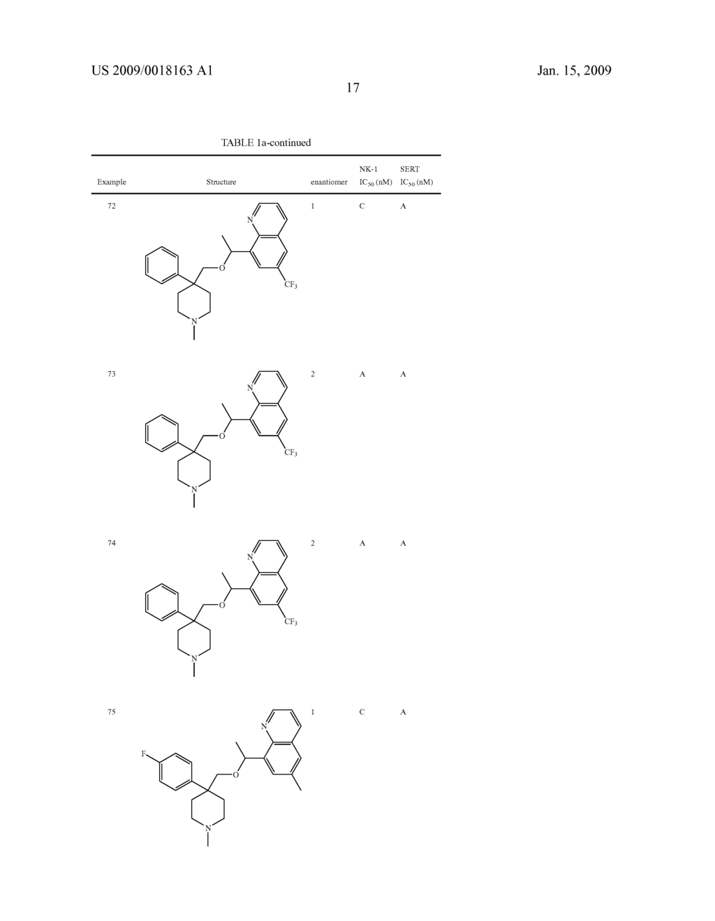 Substituted Heterocyclic Ethers and Their Use in CNS Disorders - diagram, schematic, and image 18