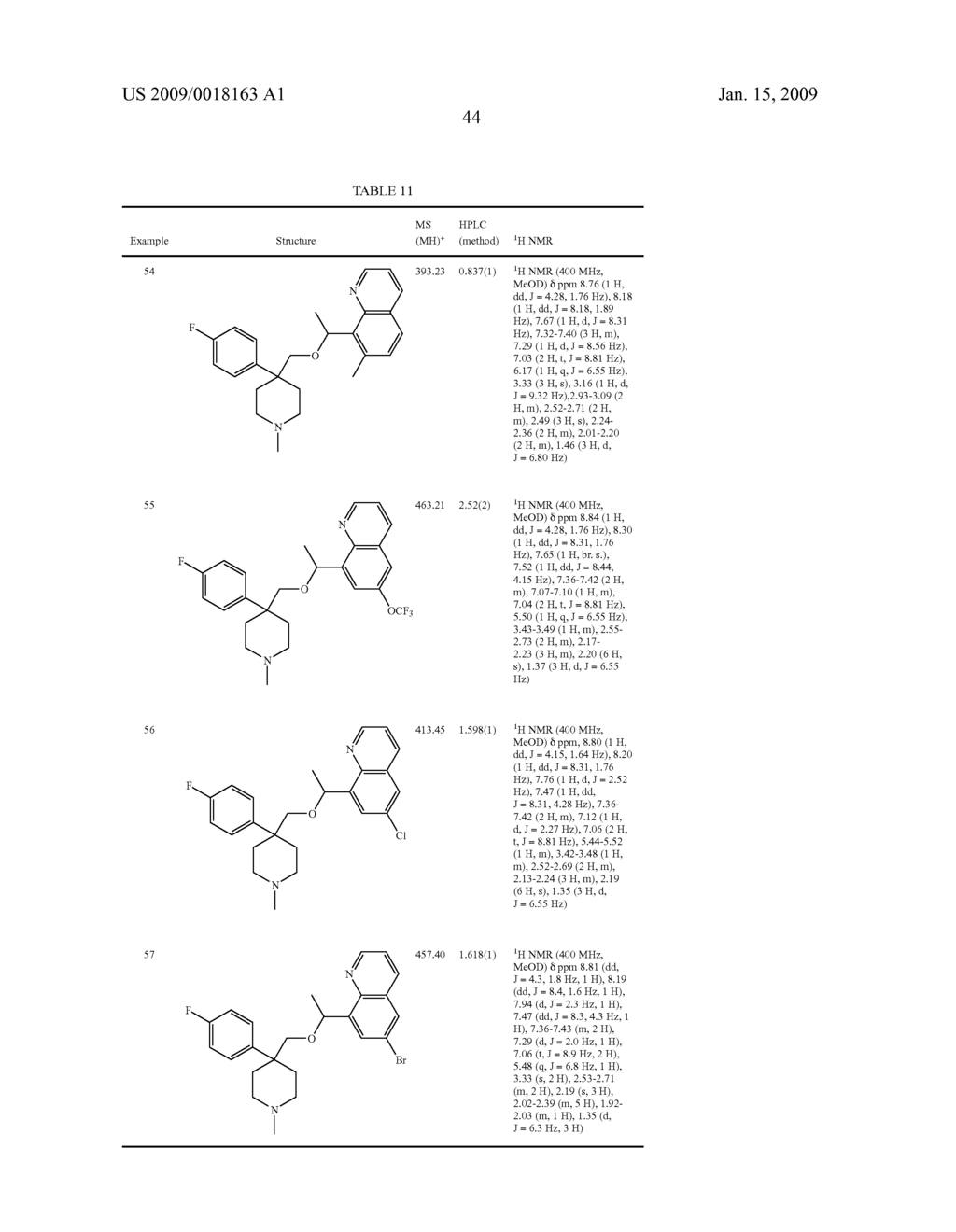 Substituted Heterocyclic Ethers and Their Use in CNS Disorders - diagram, schematic, and image 45