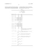 Propane-1,3-Dione Derivative or Salt Thereof diagram and image