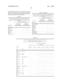 BACTERICIDAL SILVER SURFACTANT DELIVERY INTO COATING AND POLYMER COMPOSITIONS diagram and image