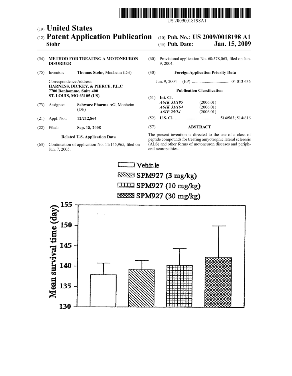 METHOD FOR TREATING A MOTONEURON DISORDER - diagram, schematic, and image 01