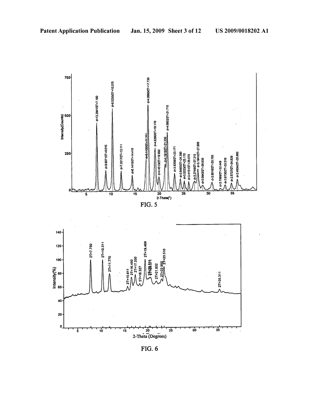 Modafinil compositions - diagram, schematic, and image 04