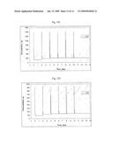 PREVENTION OF HYPOTENSION AND STABILIZATION OF BLOOD PRESSURE IN HEMODIALYSIS PATIENTS diagram and image