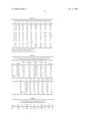 PREVENTION OF HYPOTENSION AND STABILIZATION OF BLOOD PRESSURE IN HEMODIALYSIS PATIENTS diagram and image