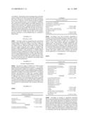 VOLATILE SULFIDE PRODUCTION INHIBITOR AND METHOD FOR INHIBITING THE PRODUCTION OF VOLATILE SULFIDE USING THE INHIBITOR diagram and image