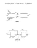 METHODS AND APPARATUS FOR PRODUCING SYNGAS AND ALCOHOLS diagram and image