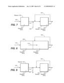 METHODS AND APPARATUS FOR PRODUCING SYNGAS AND ALCOHOLS diagram and image