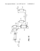 METHODS AND APPARATUS FOR PRODUCING SYNGAS AND ALCOHOLS diagram and image