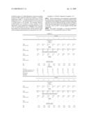 POLYLACTIC ACID-CONTAINING RESIN COMPOSITION AND PRODUCT MOLDED THEREFROM diagram and image