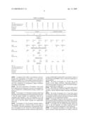 POLYLACTIC ACID-CONTAINING RESIN COMPOSITION AND PRODUCT MOLDED THEREFROM diagram and image