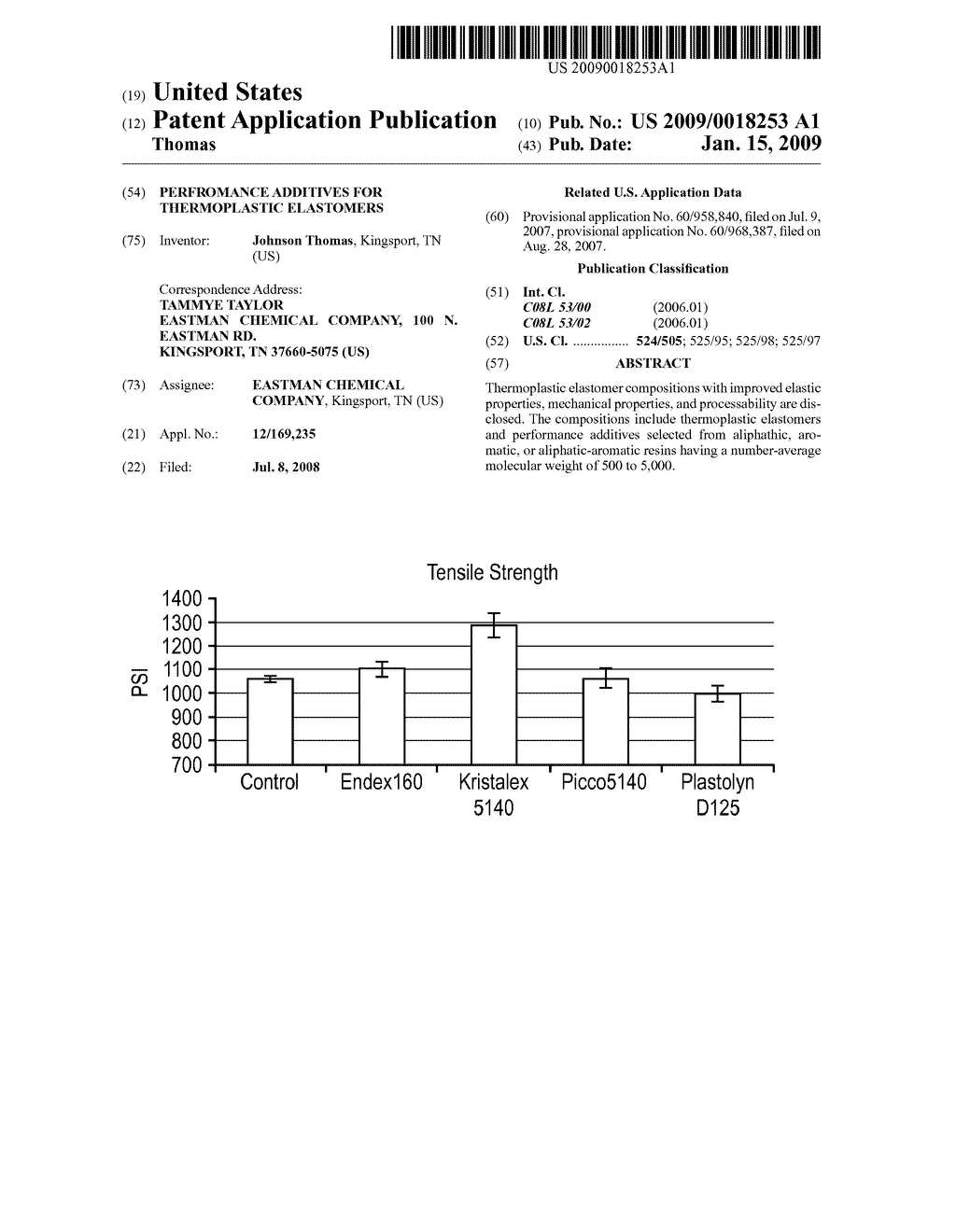 PERFROMANCE ADDITIVES FOR THERMOPLASTIC ELASTOMERS - diagram, schematic, and image 01