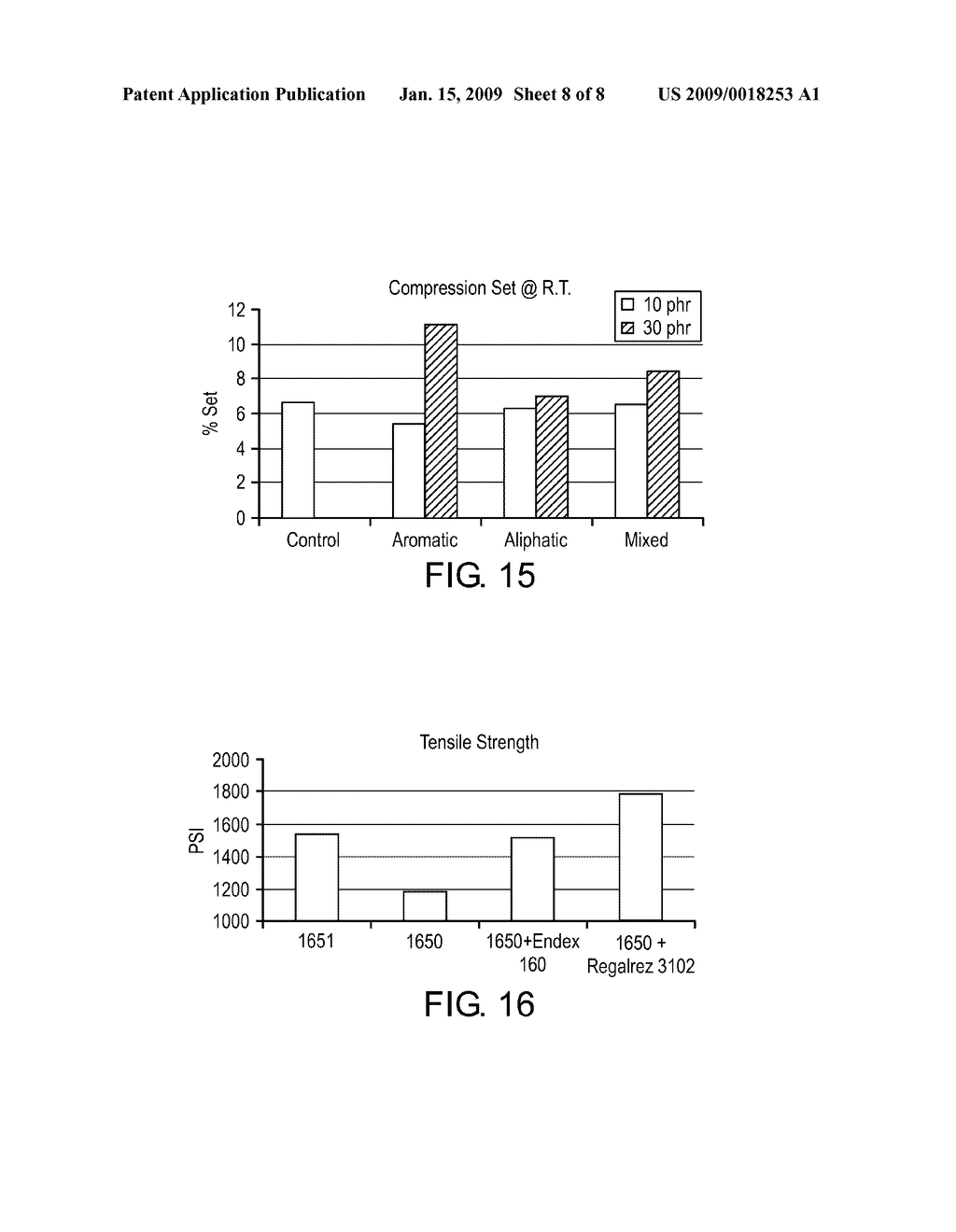 PERFROMANCE ADDITIVES FOR THERMOPLASTIC ELASTOMERS - diagram, schematic, and image 09