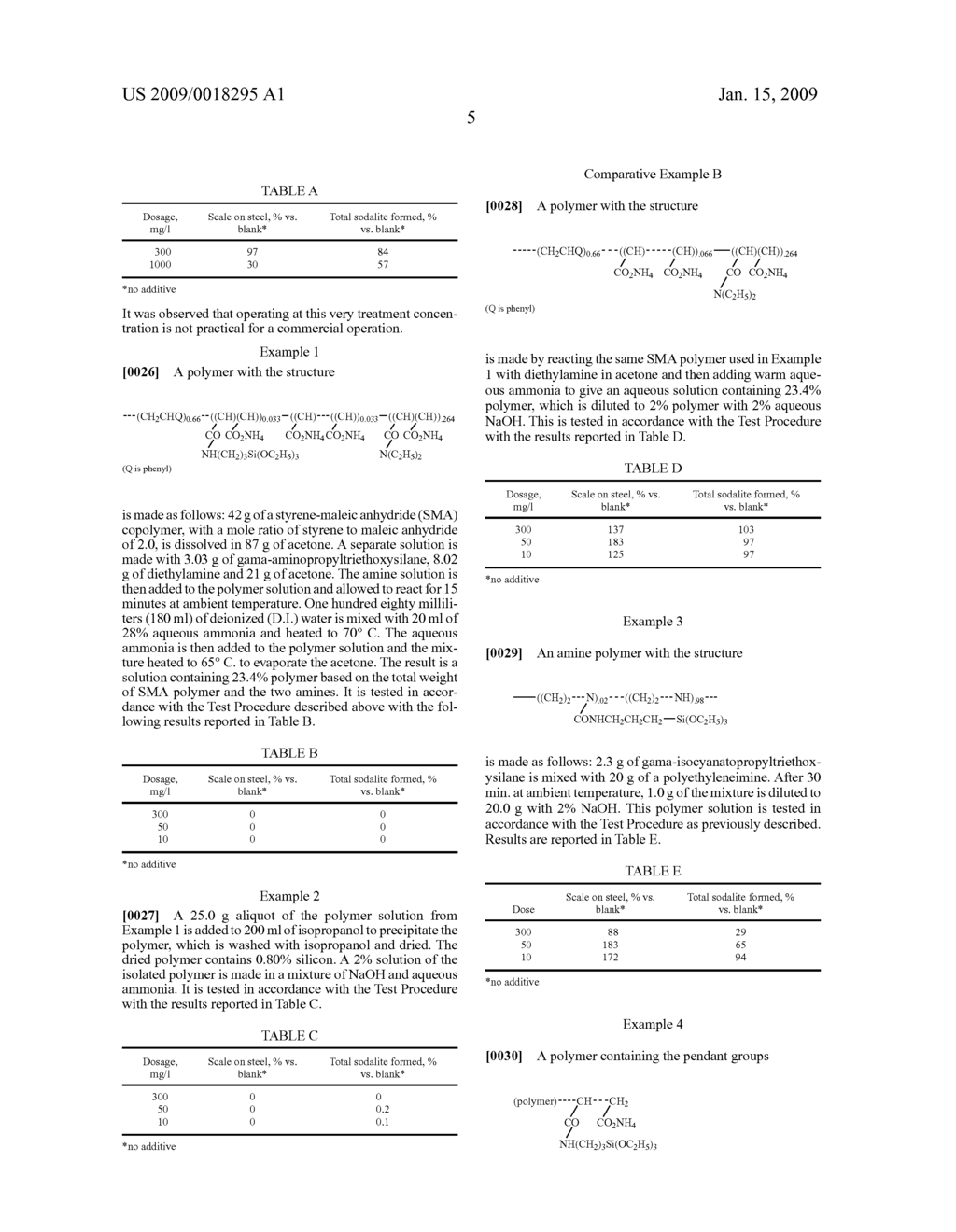 POLYMERS FOR PREVENTING OR REDUCING ALUMINOSILICATE SCALE IN A BAYER PROCESS - diagram, schematic, and image 06