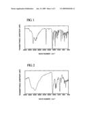 PHTHALOCYANINE COMPOUND AND METHOD FOR PRODUCING THE SAME, AND COLORING COMPOSITION CONTAINING THE PHTHALOCYANINE COMPOUND diagram and image