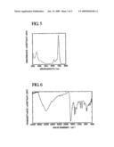 PHTHALOCYANINE COMPOUND AND METHOD FOR PRODUCING THE SAME, AND COLORING COMPOSITION CONTAINING THE PHTHALOCYANINE COMPOUND diagram and image