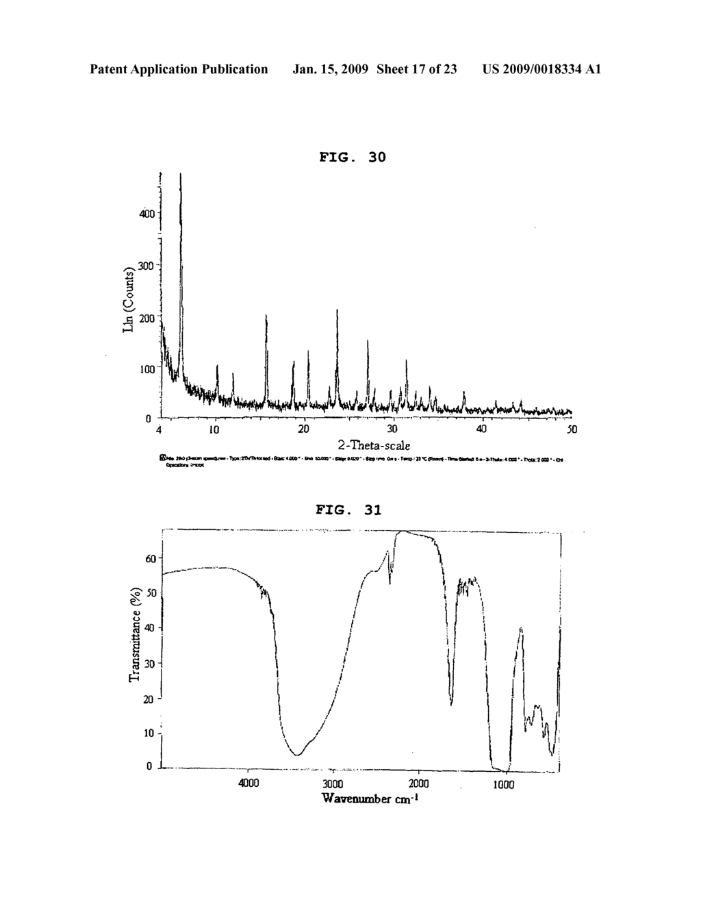 Chiral inorganic-organic composite porous material and method for preparing the same - diagram, schematic, and image 18