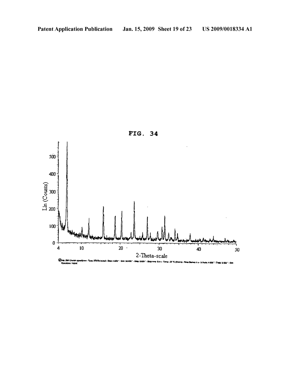 Chiral inorganic-organic composite porous material and method for preparing the same - diagram, schematic, and image 20